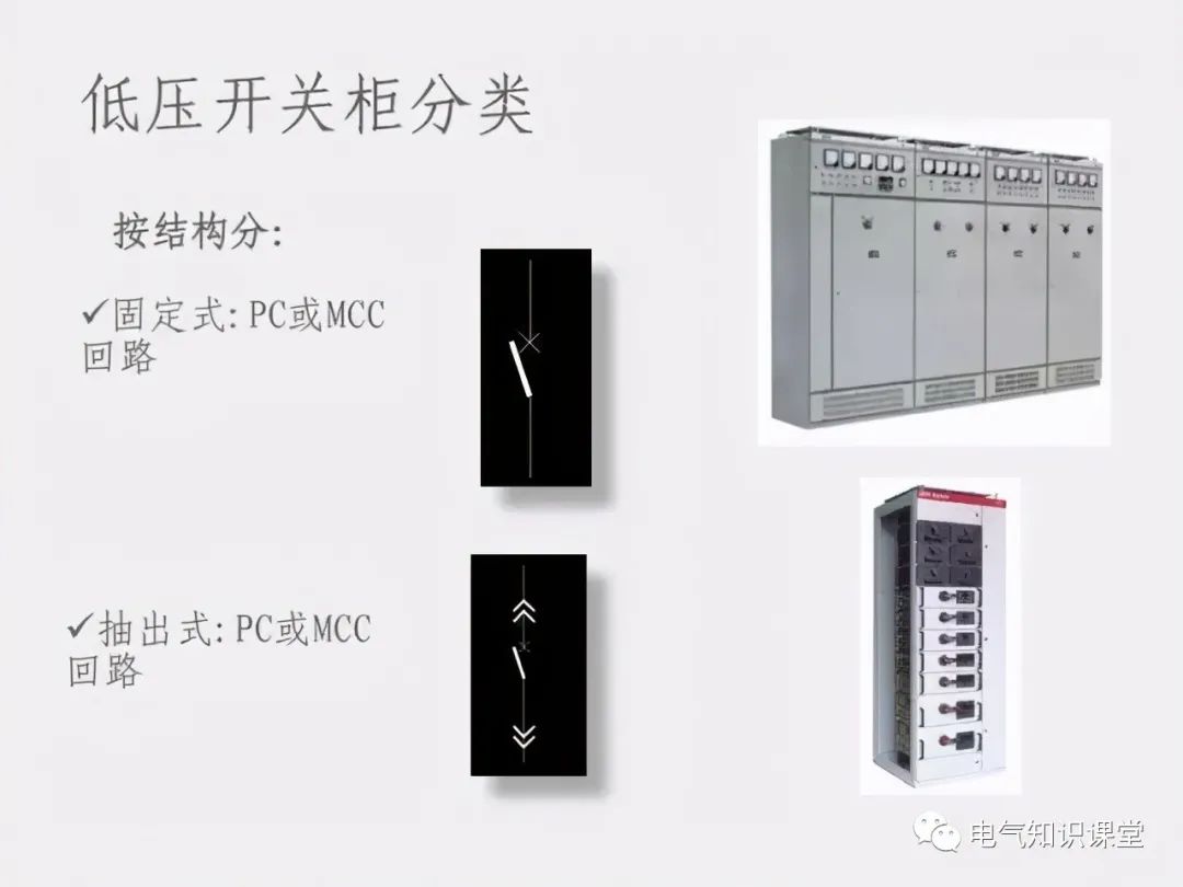 低压配电柜图例大全,低压配电柜元器件基础知识讲解