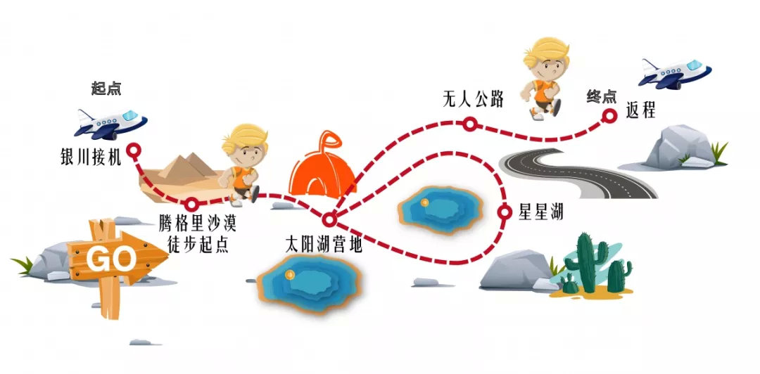 沙漠游学夏令营,儿童沙漠夏令营报名优惠