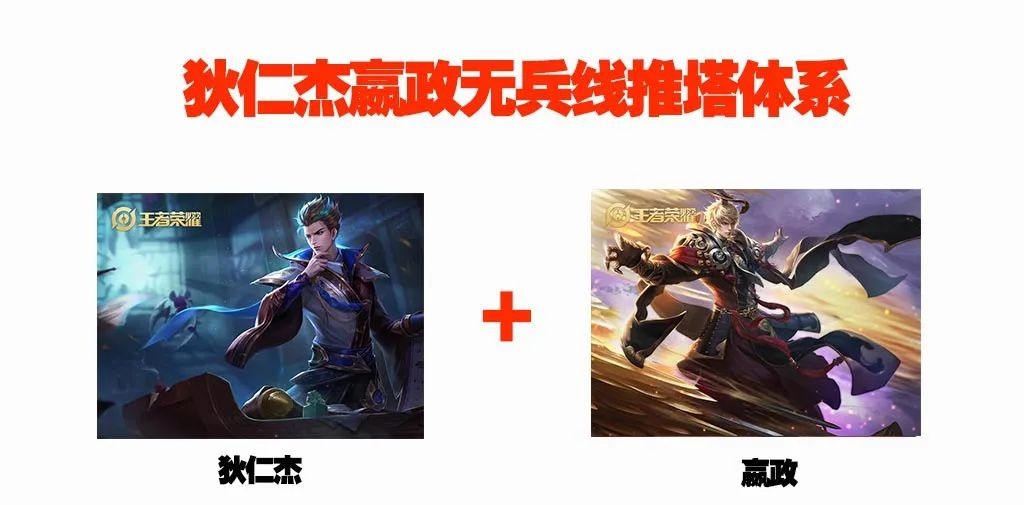 王者荣耀kpl用一样的阵容,kpl职业选手战术