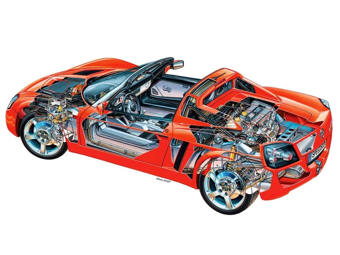 欧宝汽车经典车型,小众双门跑车欧宝