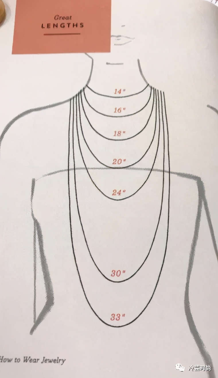 项链的活动扣佩戴方法,项链的佩戴要讲究八大搭配技巧