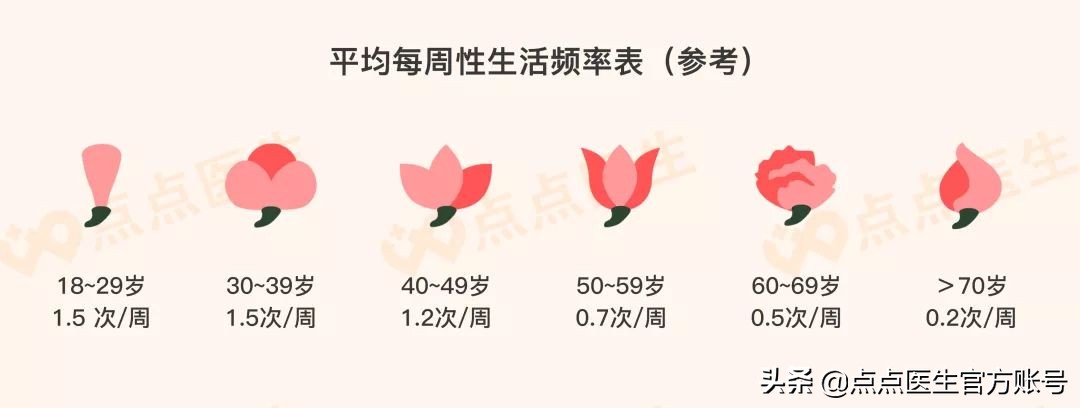 女人洗完澡会出现白带吗,洗完澡后要马上穿内裤