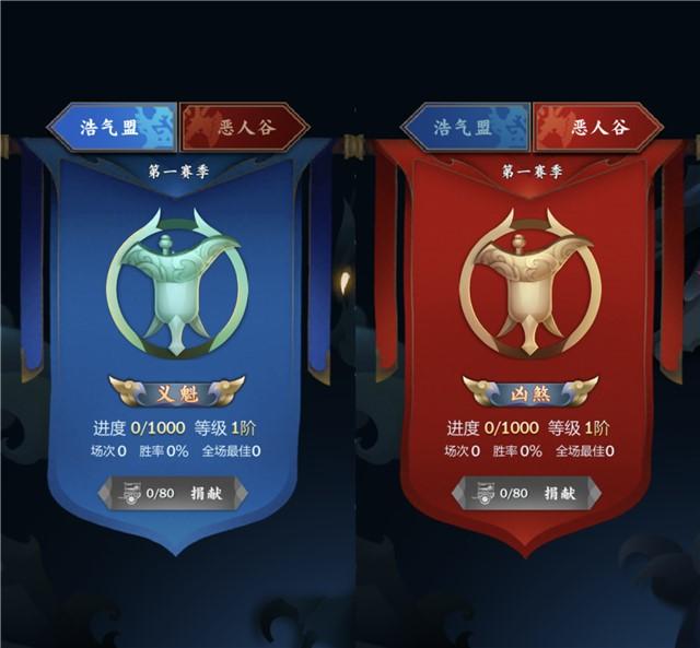 剑网3指尖江湖少林弟子技能,剑网3指尖江湖少林培养哪个角色