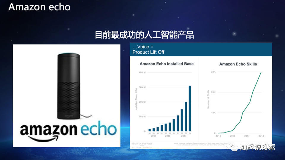 人工智能知识图谱的构建过程,知识图谱在人工智能中的应用原理