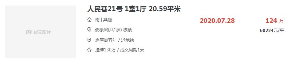 合肥各区最新房价,合肥各区房价地图