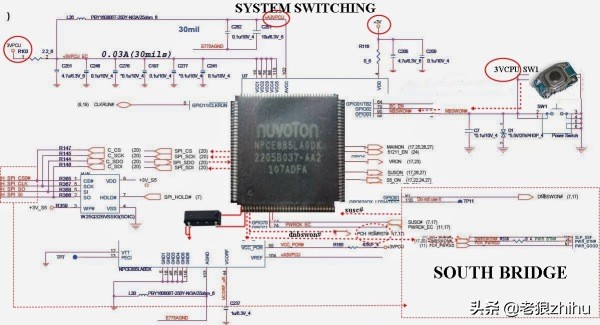 笔记本电脑中的隐形管家:EC