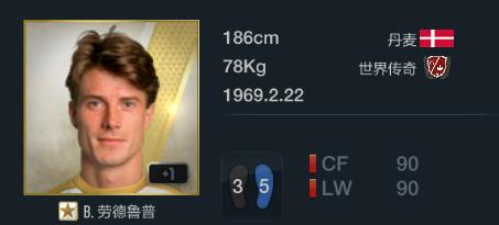 fifaonline3十佳阵容,fifaonline3最佳11人德罗巴