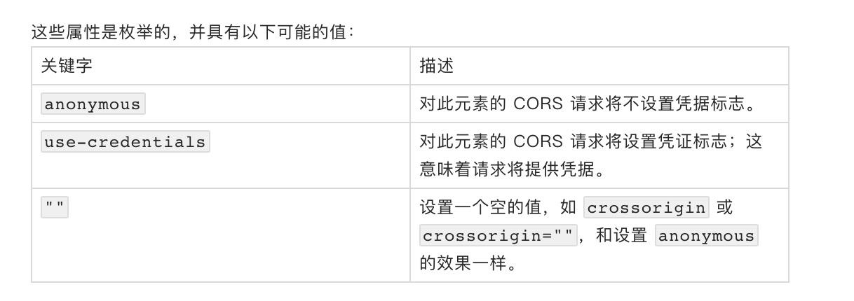 细品西瓜*放播**器功能分析（上）「实践」