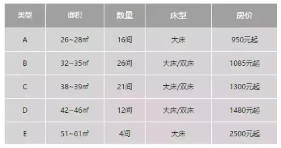 muji閰掑簵涓轰粈涔堣繖涔堢伀,muji閰掑簵娣卞害璇勬祴