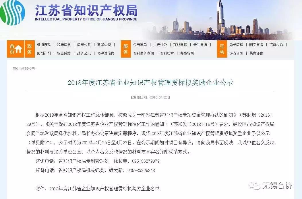 无锡这个“66”,可真666