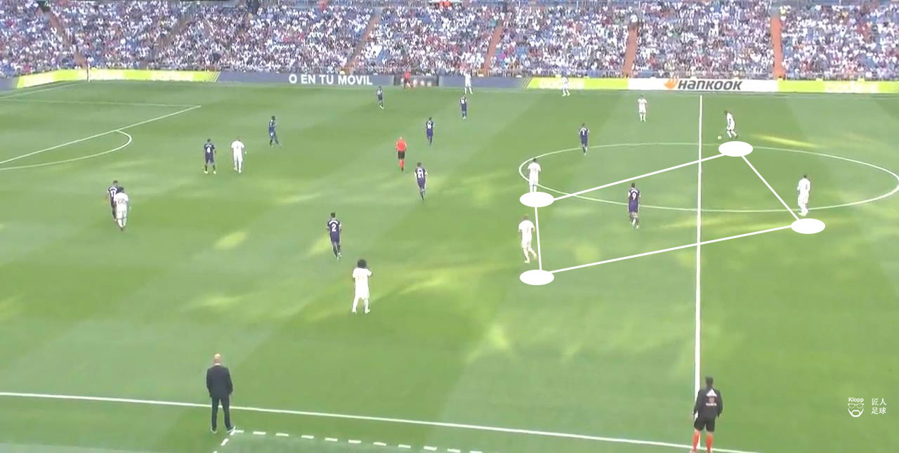 复盘皇马进球技巧,复盘皇马比赛完整版