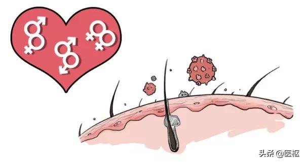 hpv感染与宫颈癌宣传科普,关爱女性健康之宫颈癌