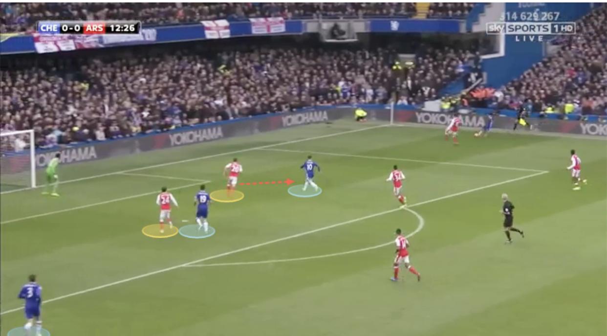 英超球队风格打法,英超史上进攻效率最高的锋线组合