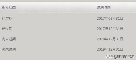 战网积分兑换,战网积分坐骑多久刷新一次
