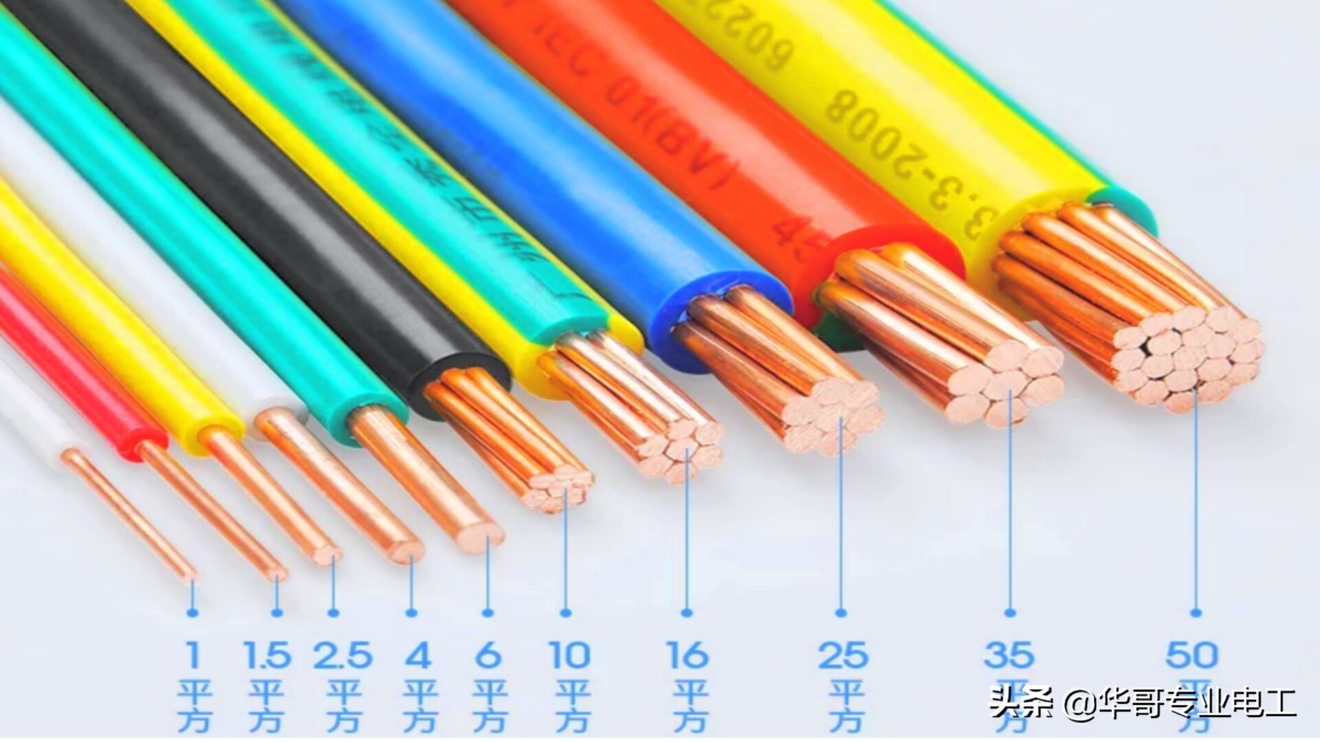 电线着火为何保险丝不爆,电线都着火了家里的电闸怎么不跳