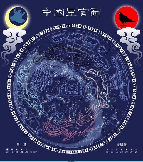 神鸟凤凰是什么来历,百鸟之王凤凰真实身份