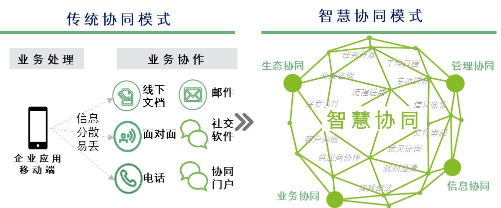 德勤咨询薪酬表,德勤摩立特咨询薪资待遇