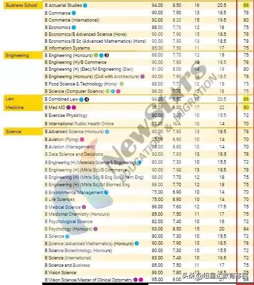 疫情期间无法到岗证明怎么开,疫情填报打不开怎么办