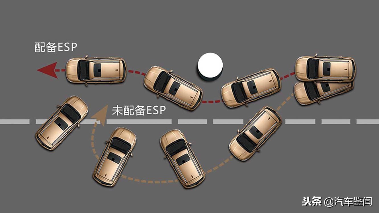 传祺gs4哪个版本是爱信6at版的,爱信6at最好的是哪款