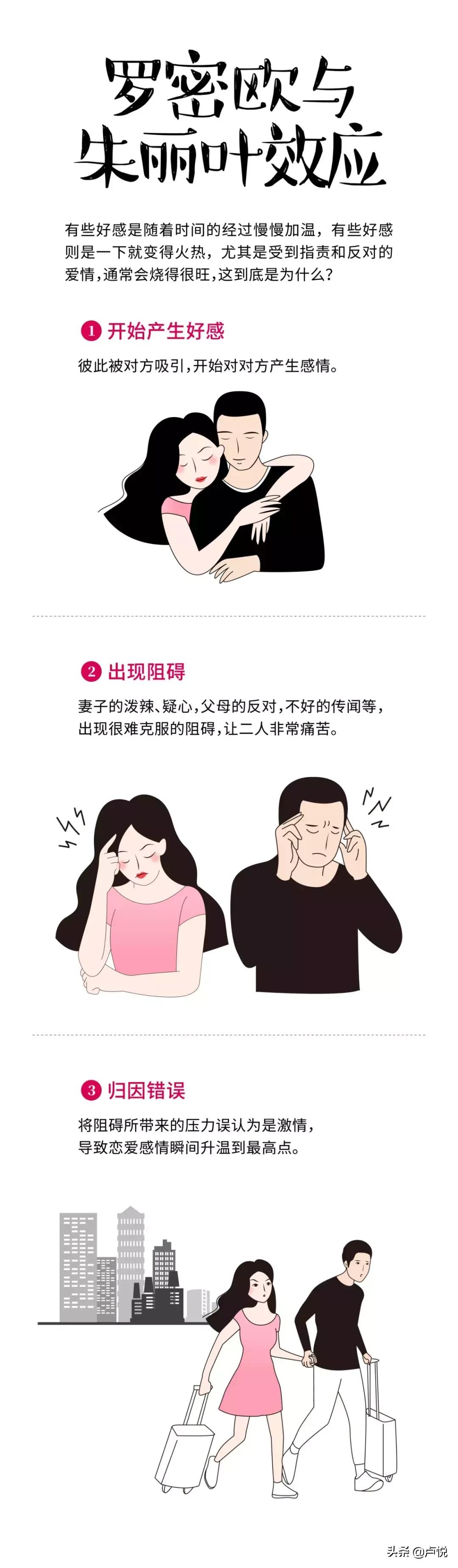 婚姻中小三怎么搞定,婚姻危机怎么挽回爱情