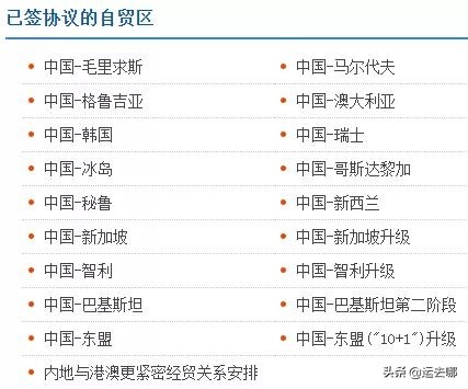 进出口骗税怎么查,查出口目的国税率