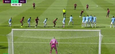 利物浦威尔逊进球集锦,利物浦租借威尔逊靠谱吗