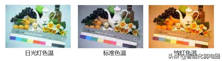 监控摄像头为什么不能调整画面,怎么能让监控摄像头不好用