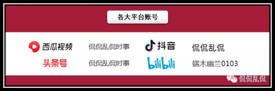 全球石油行业分析,2020全球石油天然气贸易总额