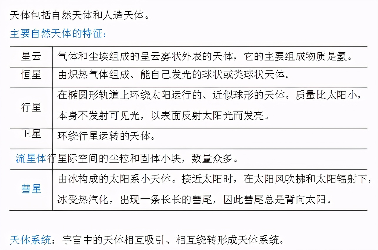 高二地理选择性必修1湘教版,地理必修1