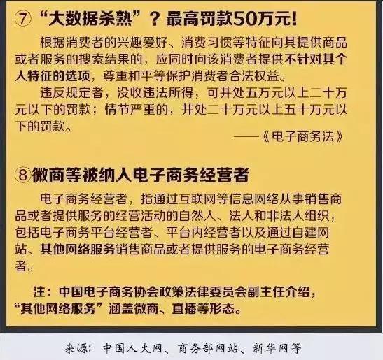 电商法实施后的处罚,电商法实施几天了