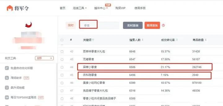淘宝店铺怎么才能火起来,你的淘宝店铺怎么做起来的