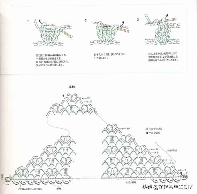 细毛线编织小饰品不用钩针超简单,用毛线编织小饰品简单不用钩针