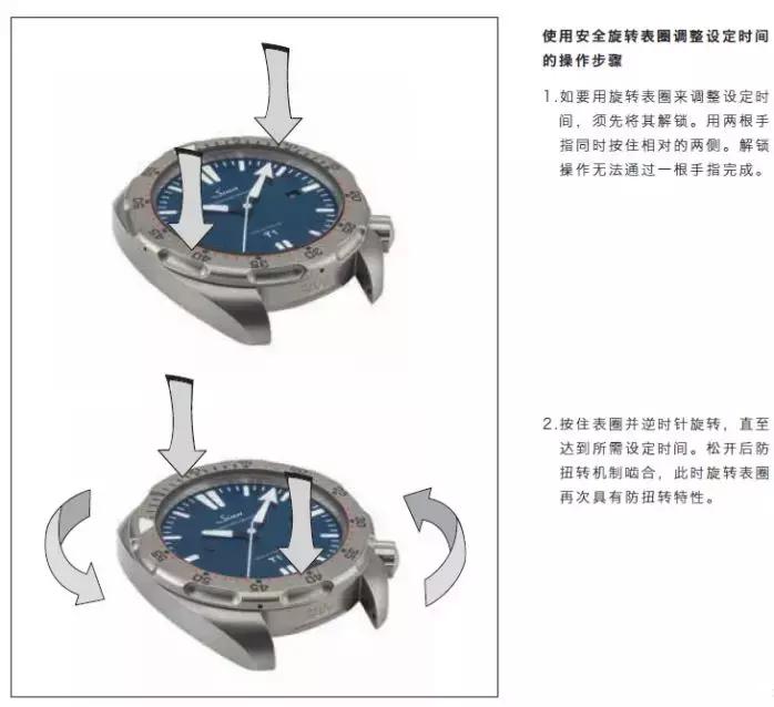 sinn辛恩u2手表,辛恩sinn腕表怎么样