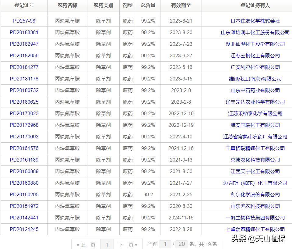 棉田除草剂对麦田出苗有影响吗,棉苗除草剂药害表现