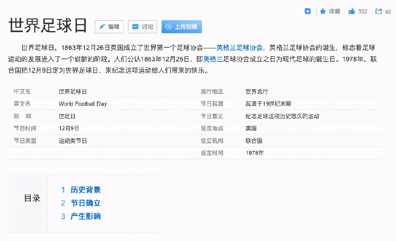 世界足球日由来,世界足球日的影响