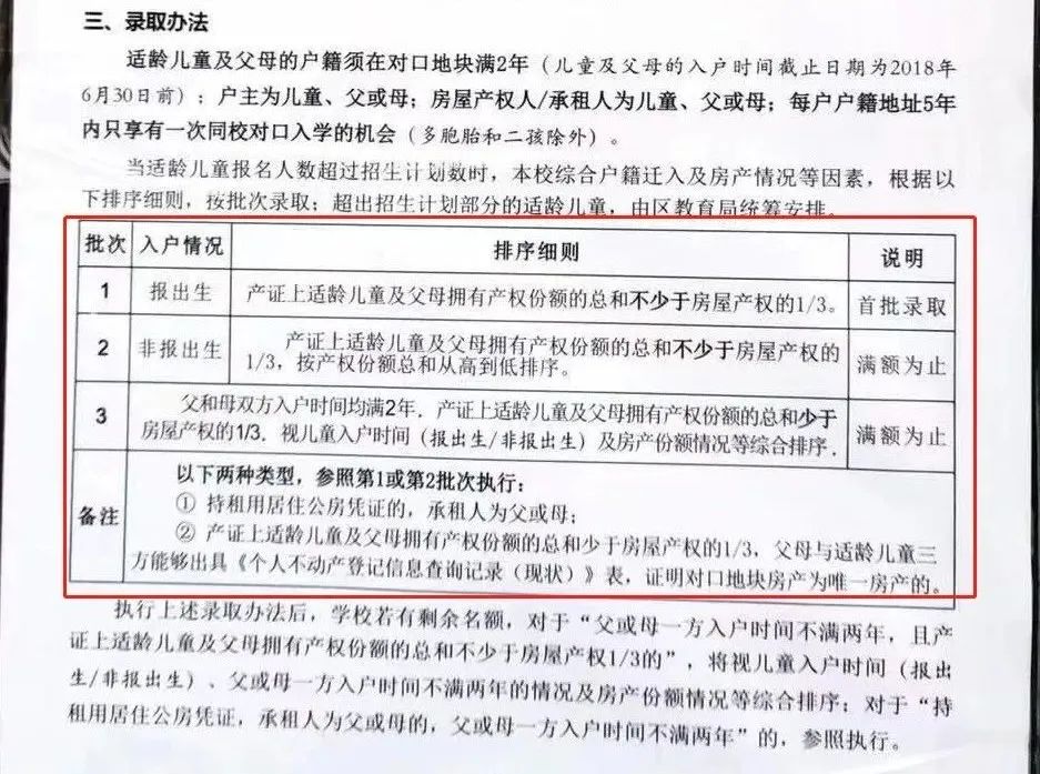 2021升学家长注意!上海这所被低估的王牌小学,今年超额预警