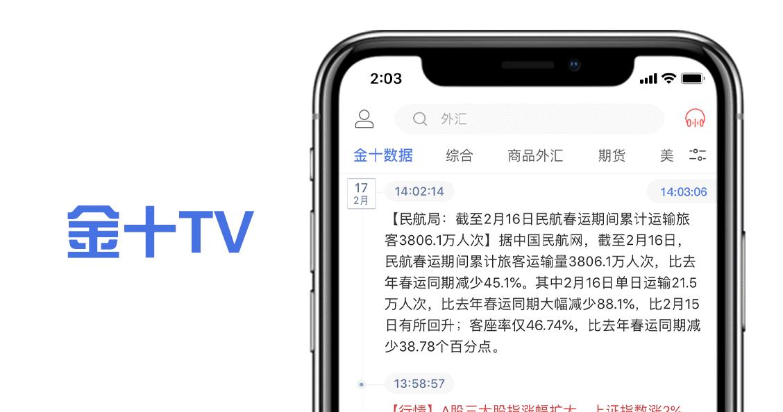 美国经济低迷吗,美国经济景气程度大幅放缓