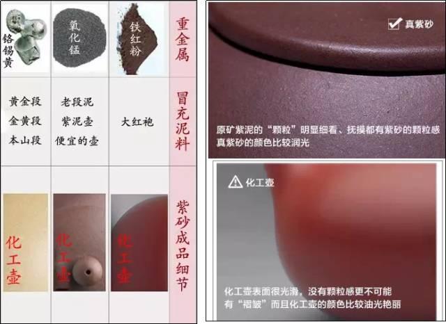 真正的紫砂壶价格一览表,真正的紫砂壶最低多少钱一个