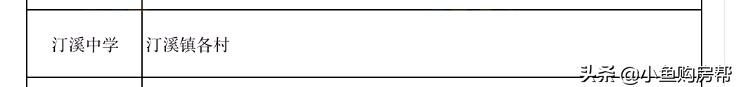 福建省龙岩市长汀县长汀第五中学,汀溪中学怎么样
