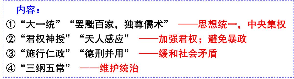 中外历史纲要下知识点归纳2022版,中外历史纲要上册必背考点人教版