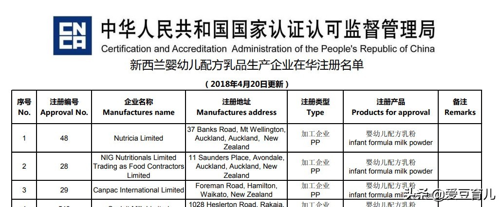 海淘奶粉假货事件,海淘奶粉正品和假货的区别