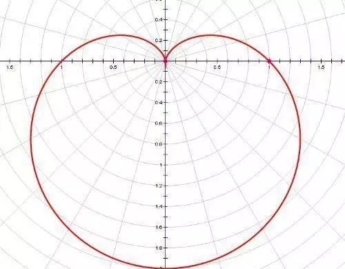 中国数学之父华罗庚考博士,现代数学之父华罗庚图片和简介
