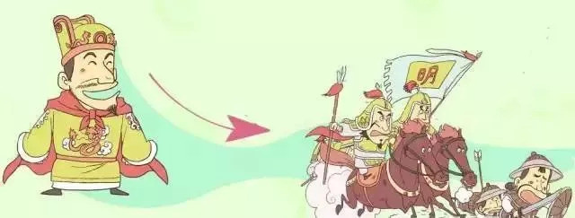 18个朝代名字的由来,各朝代宫殿名字的由来