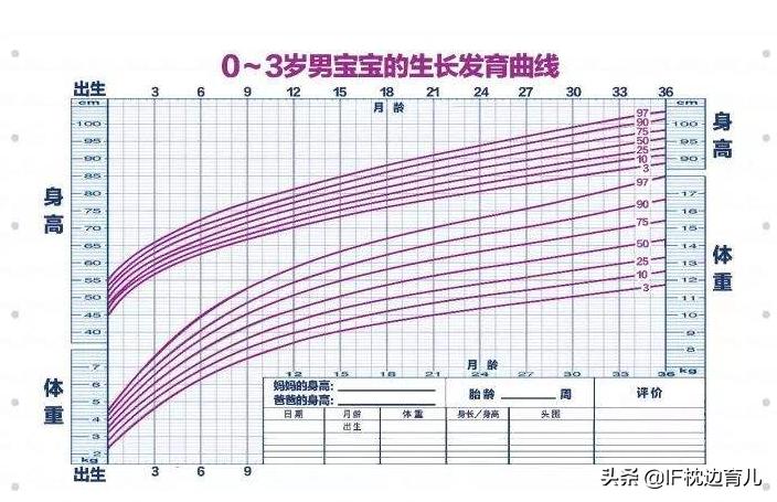 母乳喂养宝宝几分钟就吃饱了,母乳喂到一岁几个时辰喂一次