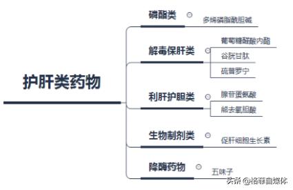 海思科今天行情,海思科研发的新药