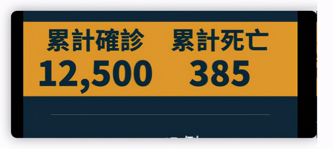疫情实时动态中风险地区,疫情危险程度