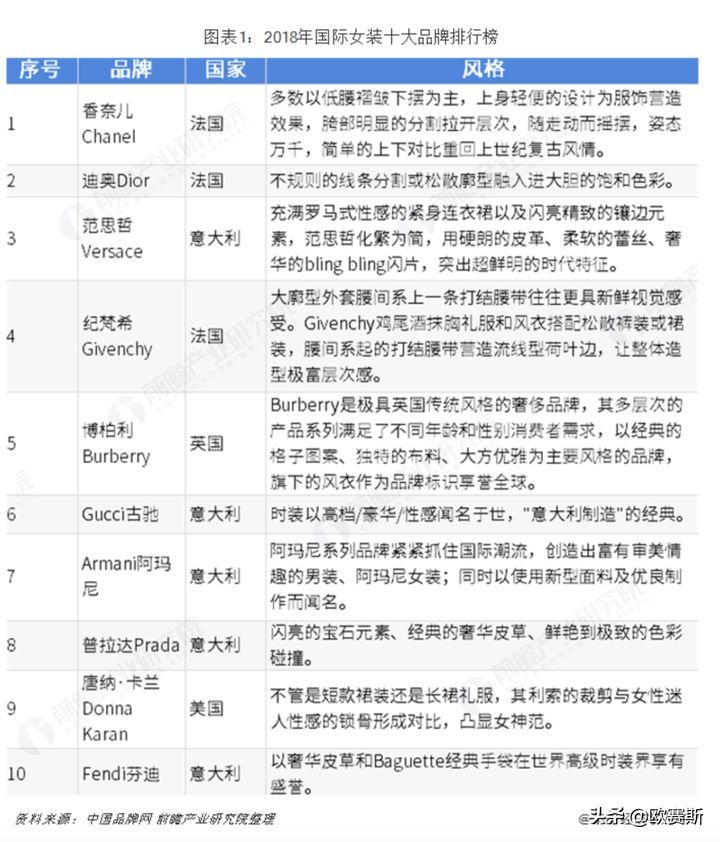 欧赛斯思想的发展,欧赛斯新战略