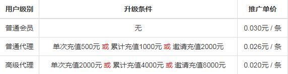 反诈进行时内幕投资陷阱多,反诈赚钱的方法和技巧有哪些