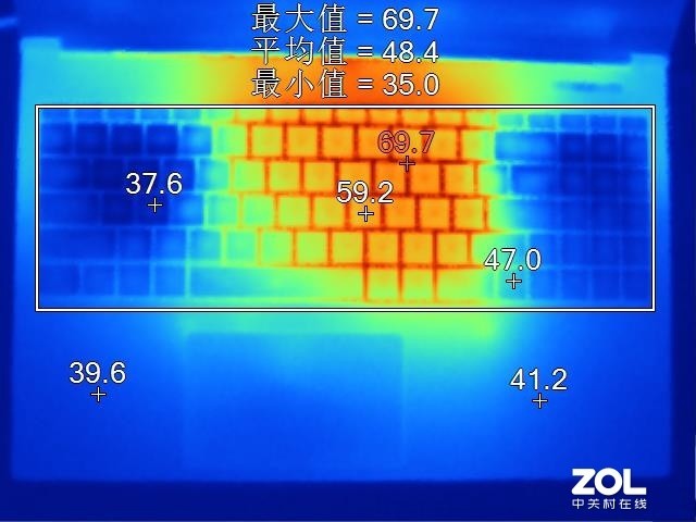 是设计师就盘它！机械师创物者首发评测太硬核了