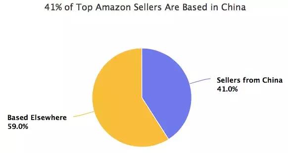 比加拿大鹅还火这款中国羽绒服,比加拿大鹅更高端的羽绒品牌